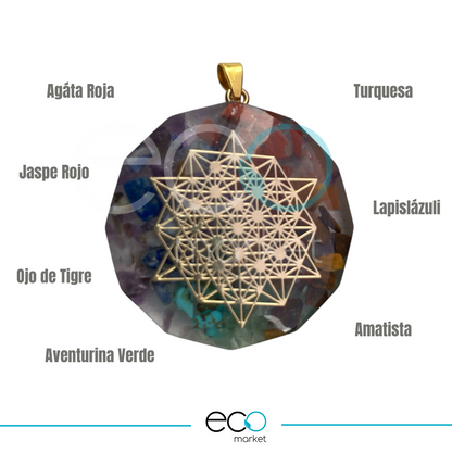 Collar Dije Orgonite Chakras